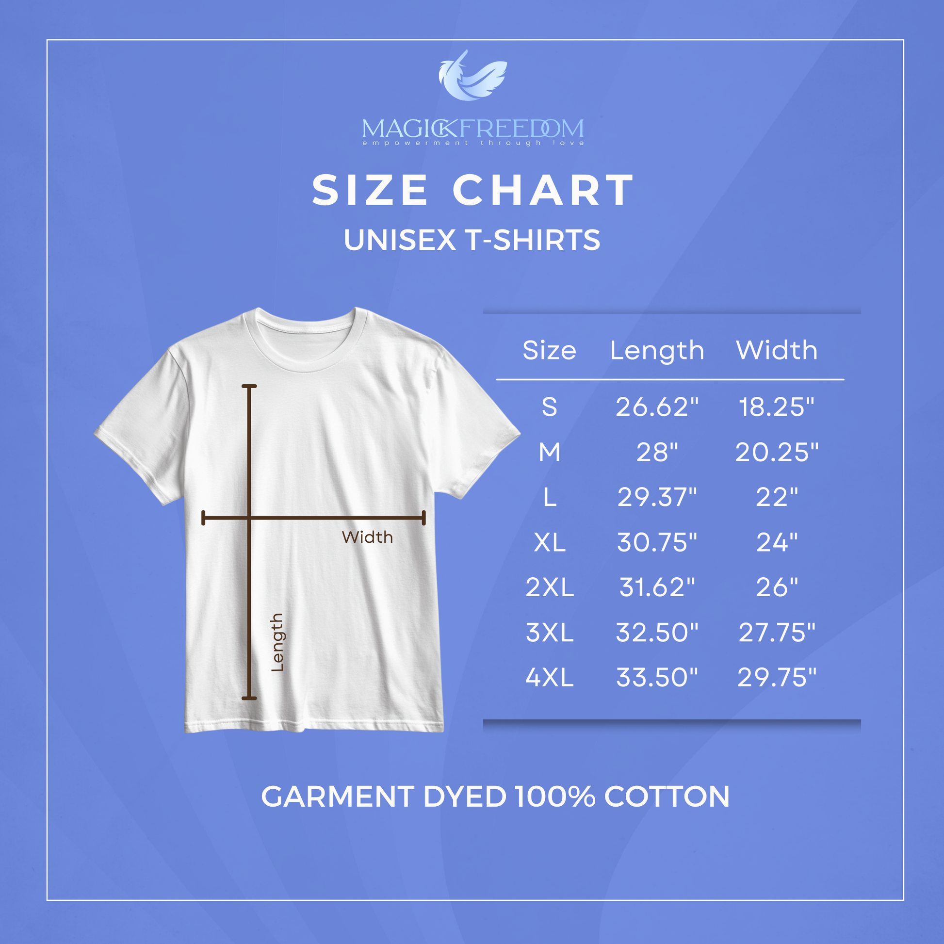 Comfort Colors Size chart.  Garment dyed, 100% cotton. 
Sizes in inches, Length x Width: 
Small 26.62 x 18.25
Medium 28 x 20.25
Large 29.37 x 22
X Large 30.75 x 24
2XL 31.62 x 26
3XL 32.50 x 27.75
4XL 33.50 x 29.75